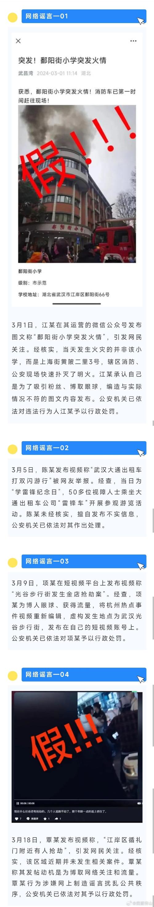 疫情期间造谣数据最新硬核处理操作