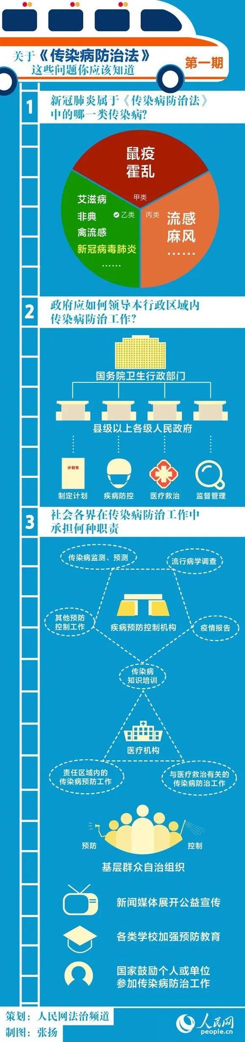 黑河疫情最新动态数据揭秘