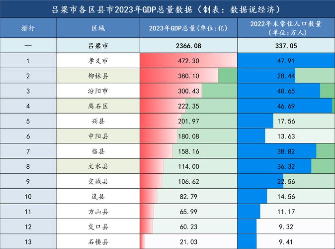 吕梁中阳疫情最新数据全解析