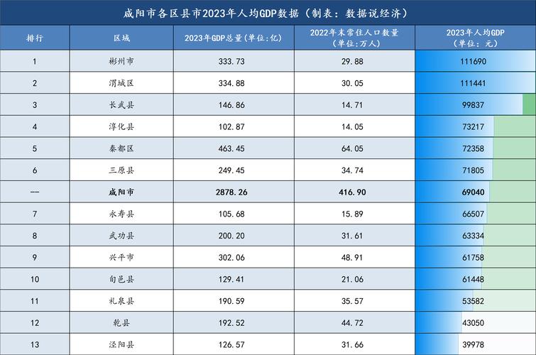 咸阳县疫情最新数据揭秘