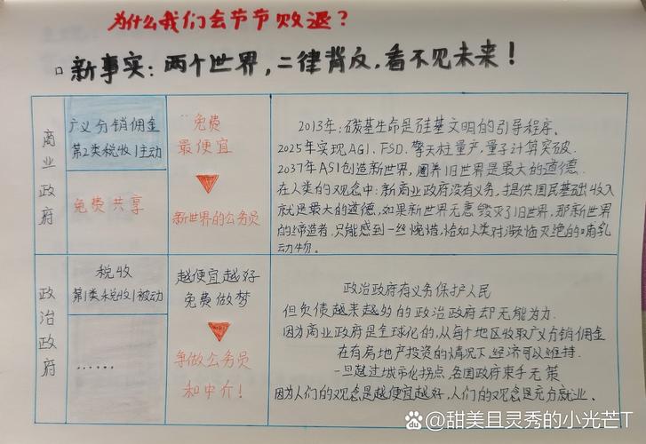 最新，全球疫情死亡数据背后的生命与反思