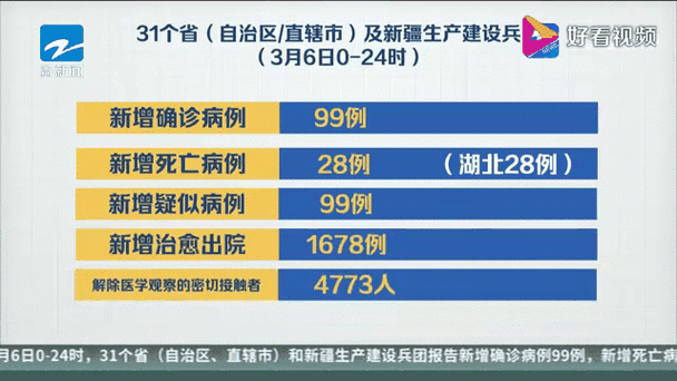 西藏疫情最新速报与防控动态全解析