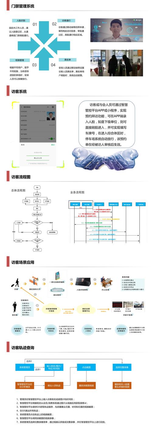 最新民航黑科技助力疫情精准防控