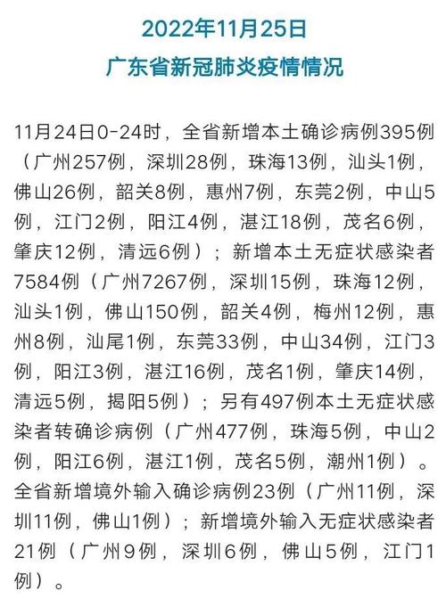 广州疫情关注表最新数据出炉