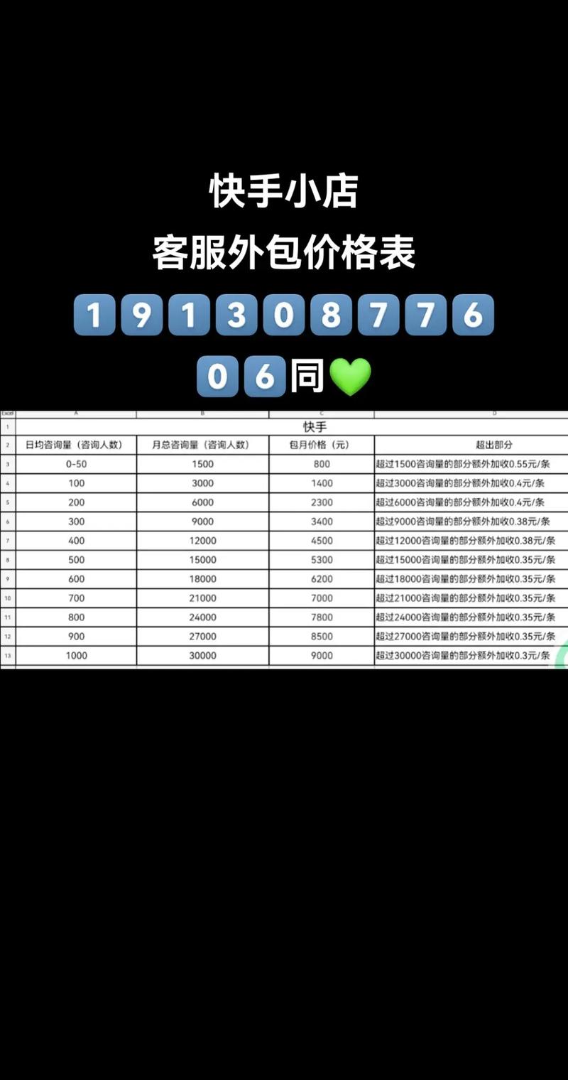 dy粉丝业务商城-抖音粉丝价格