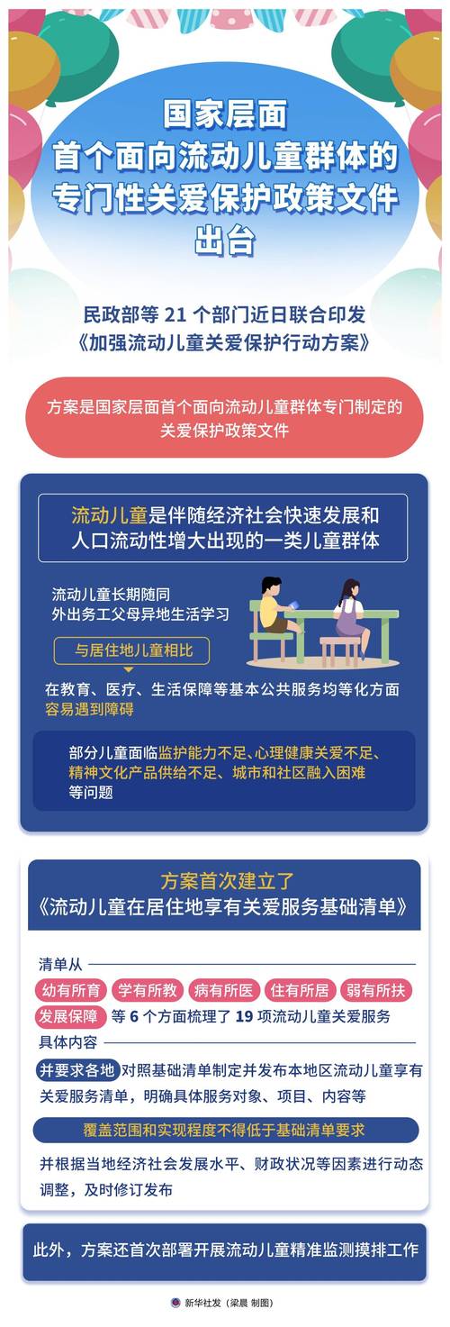 儿童关怀：衡量社会文明程度的重要指标，多层面深入探讨