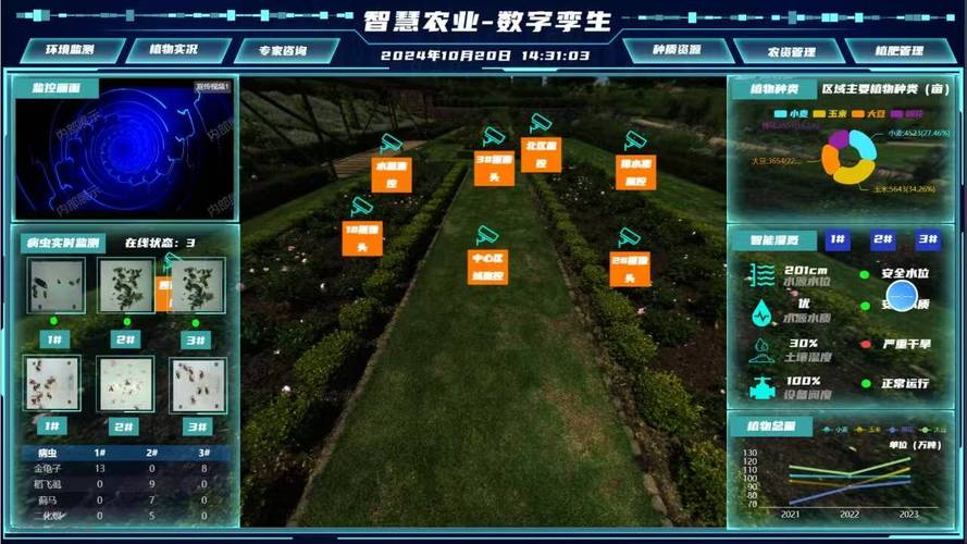 最新，定位数据成科技精准防控利器