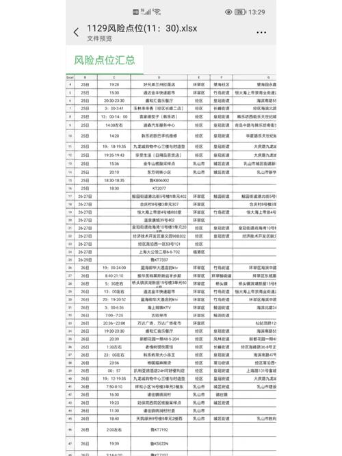 威海疫情最新动态及防控升级情况