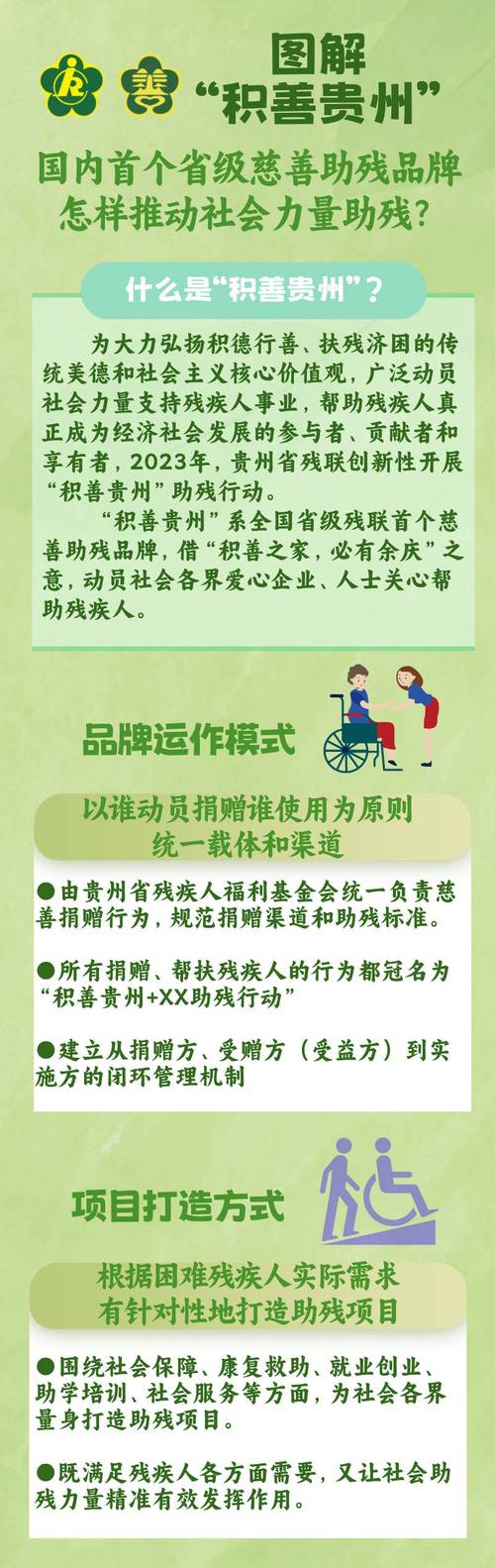 公益慈善：起源演变与多样形式，如何助力社会发展？