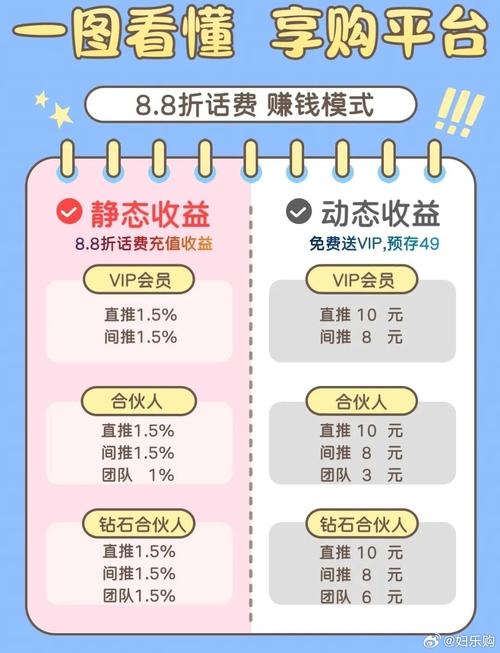 dy点赞业务下单低价-dy点赞最便宜网址