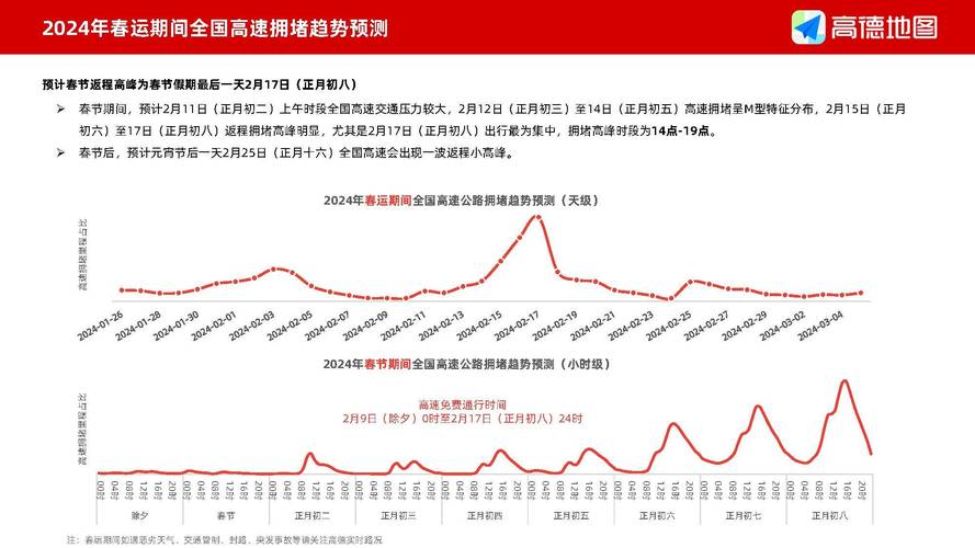 嘉兴疫情高峰数据图最新动态解析