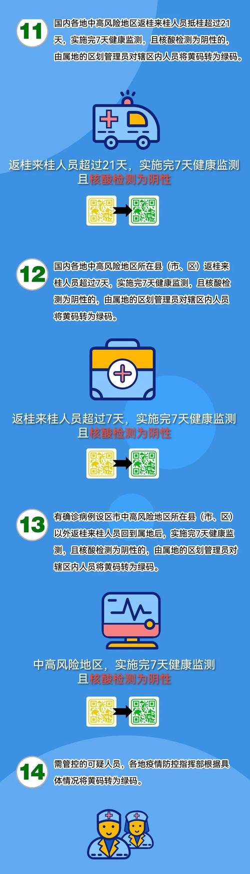 屯留疫情数据查询系统最新助力安心生活