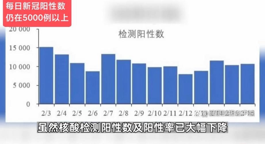 合肥疫情最新数据及防控动态通报