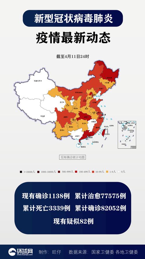 上海疫情最新动态公布