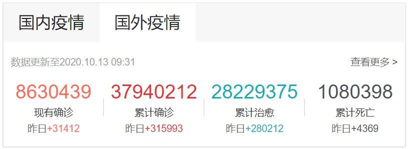 最新，疫情数据更新有变？对策来啦！