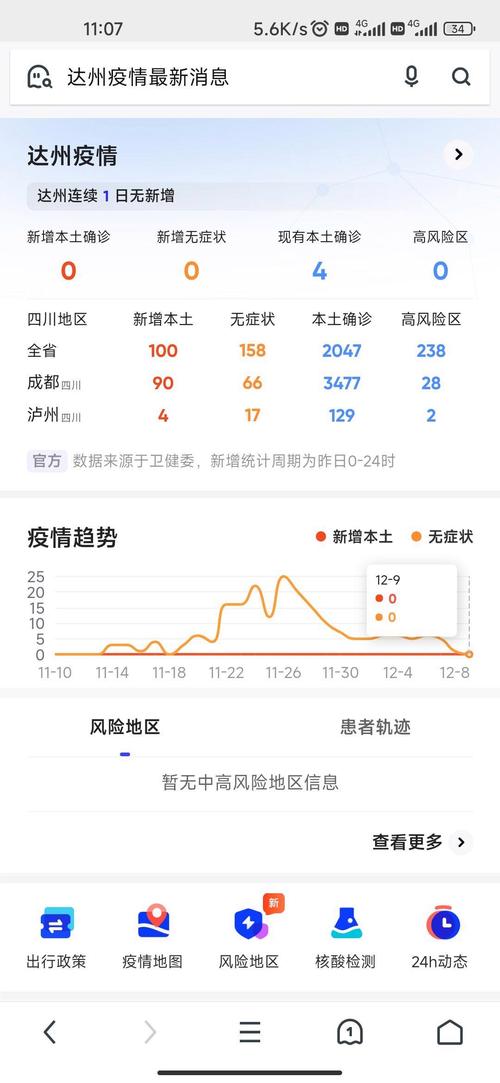 达州疫情最新动态及防控升级情况