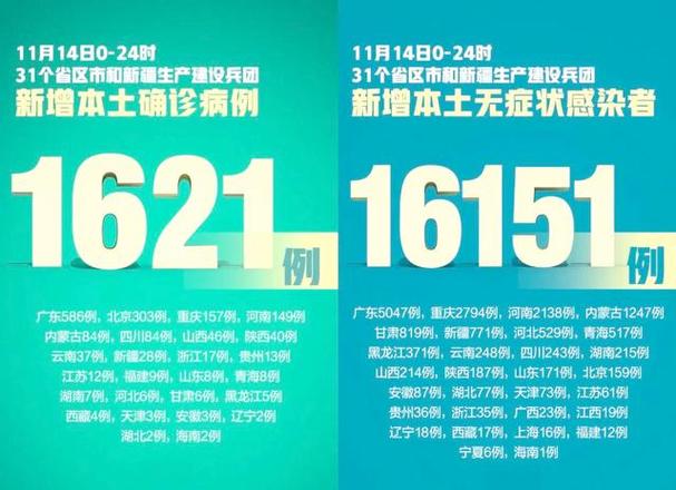 杭州23号疫情最新数据情况