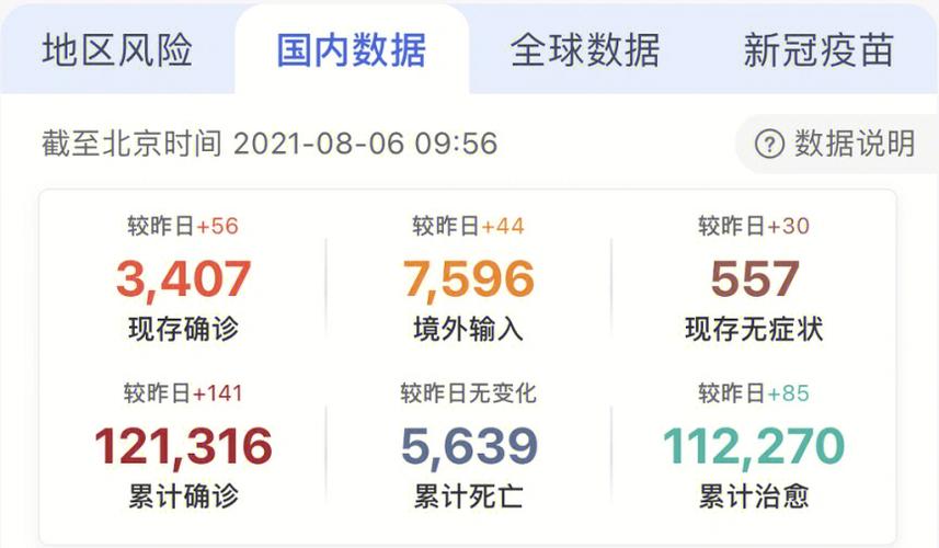 伊通新兴疫情最新动态出炉