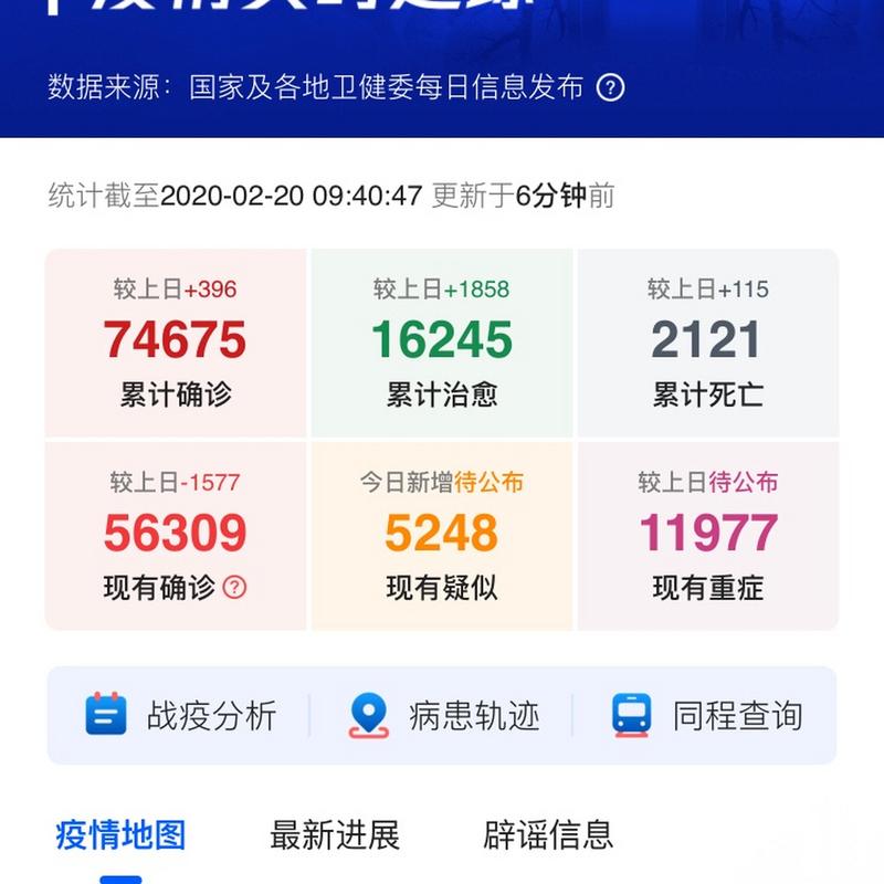 长宁疫情最新动态全解析