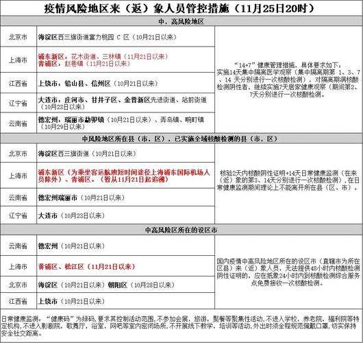 象山疫情最新消息全解析