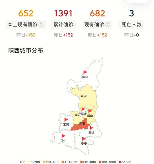 最新西安疫情存量数据图揭晓
