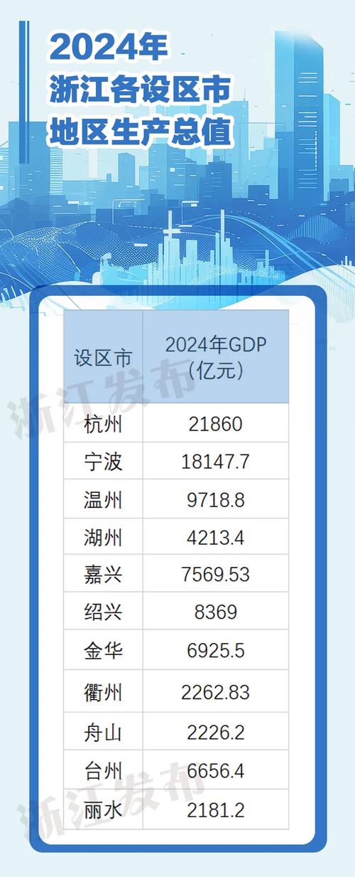 中国衢州疫情最新数据动态