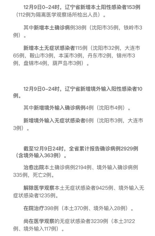 沈阳疫情数据最新全解析，看防控成效