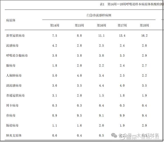 安徽最新疫情数据及防控动态