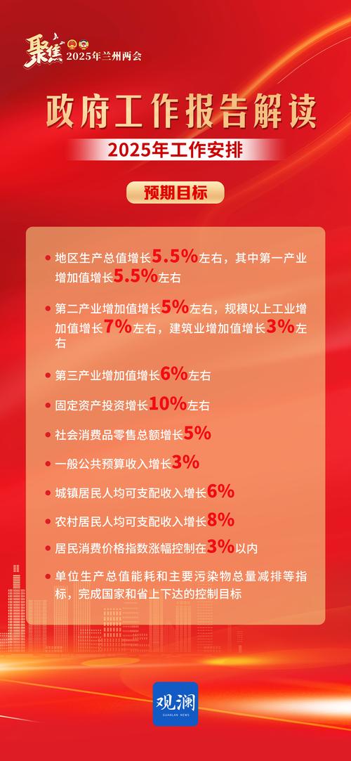 兰州疫情数据最新动态速览