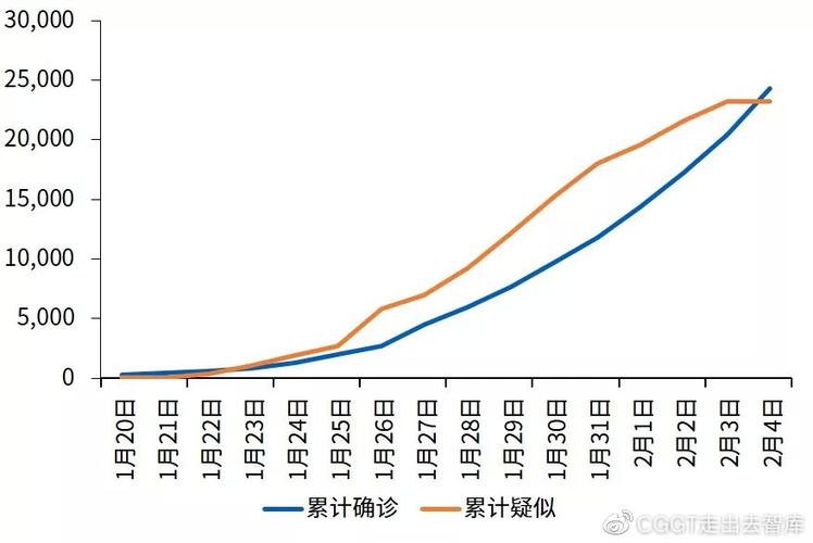 梅州最新疫情数据背后的应对与前行