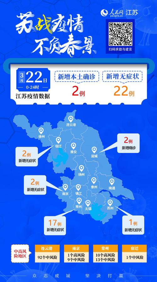 四次疫情最新数据深度解析