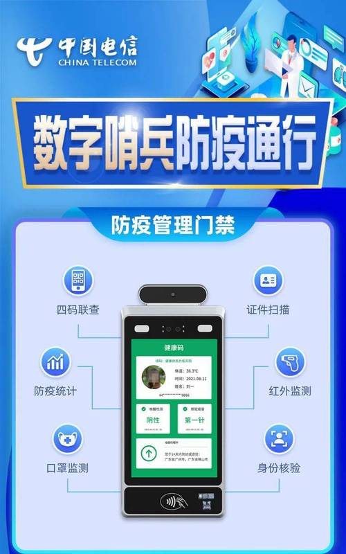 上海最新疫情监测，科技赋能数字哨兵精准防控