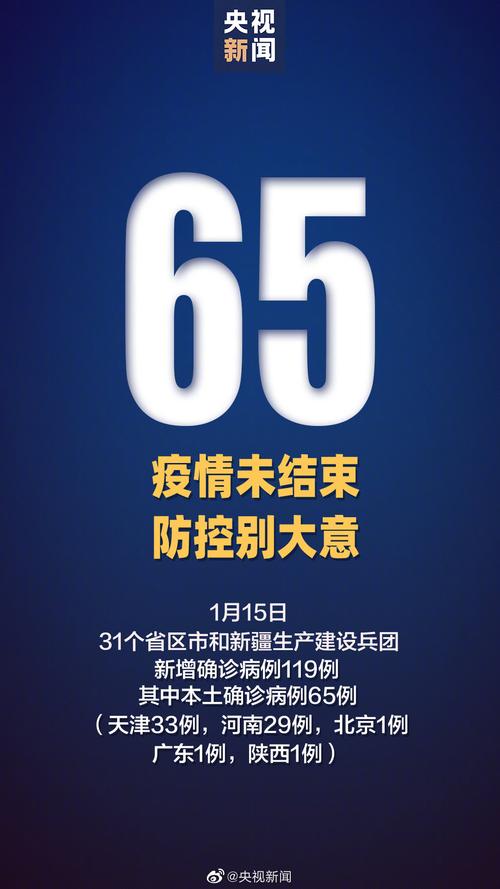 天津疫情风控最新动态全解析