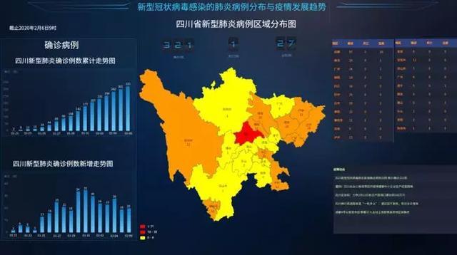 辽宁最新防疫大数据揭秘