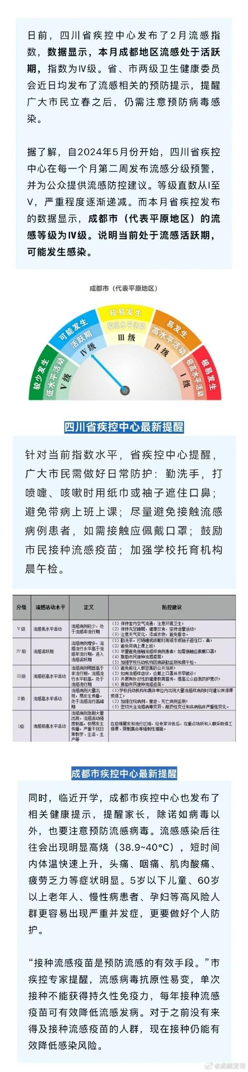 广汉疫情确诊数据最新动态