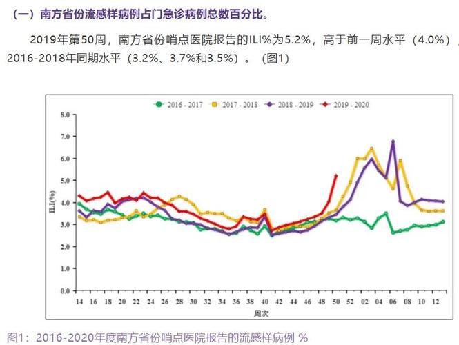 南京疫情最新数据对比看防控成效与挑战