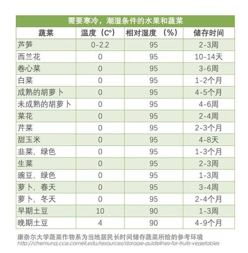 最新，郑州疫情数据测算背后的数字解读