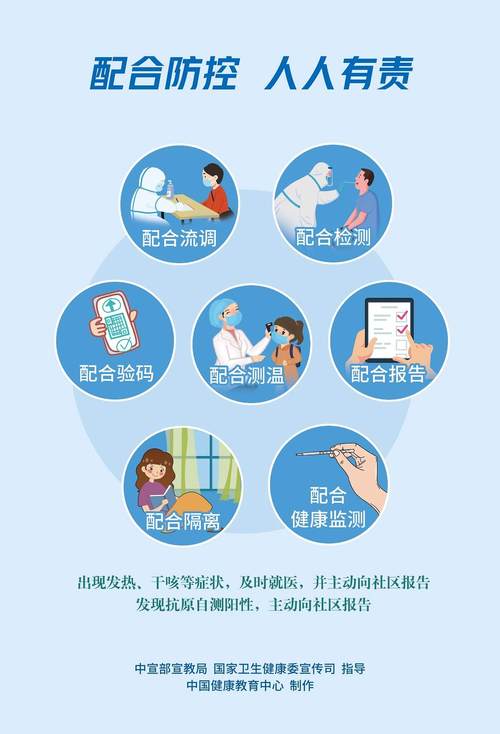 最新，科技赋能疫情大数据精准防控