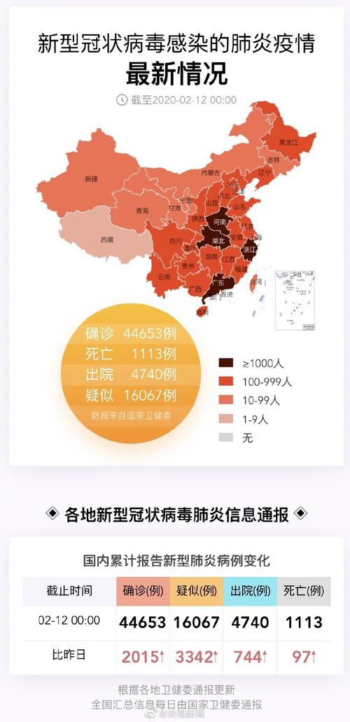 武汉阳逻最新疫情动态及防控升级