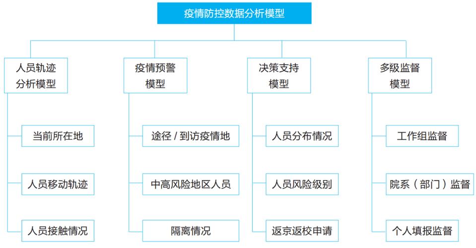 沂源县疫情数据最新全解析，看防控成效