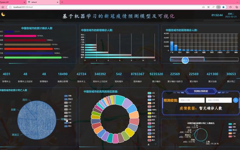 最新，战疫情背后的数据密码揭秘