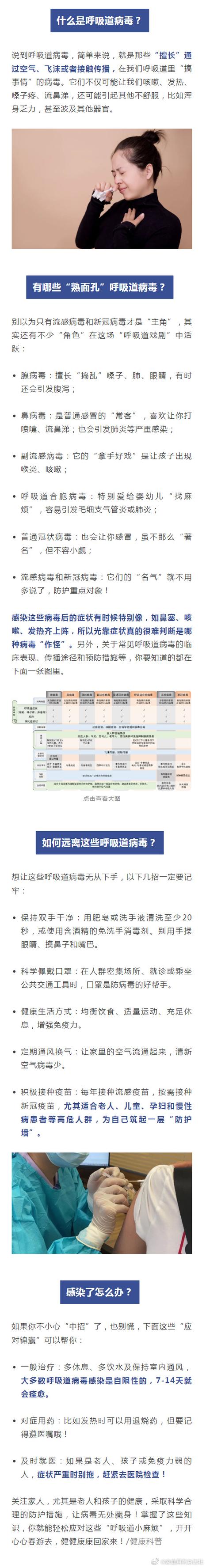 吉首肺炎疫情最新情况揭秘