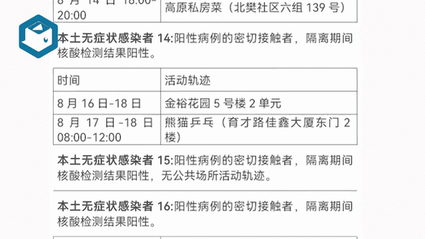 西安疫情最新动态速览