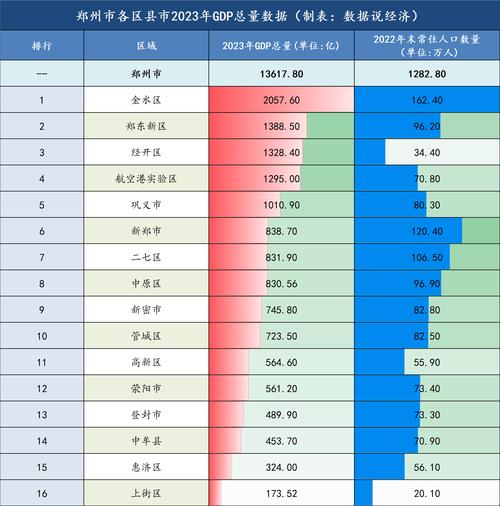 郑州5月7日疫情最新数据出炉
