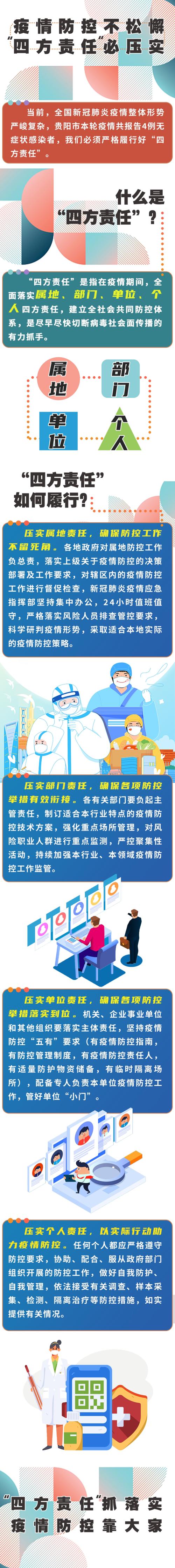 小唐山疫情最新数据今日更新