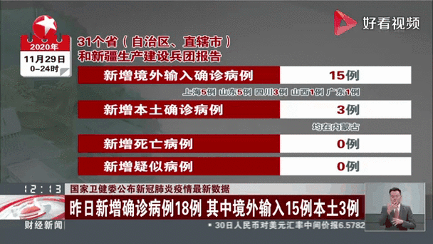 美国疫情最新数据与防控动态