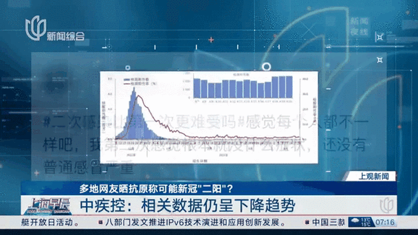 最新，疫情数据不再统计的复杂原因
