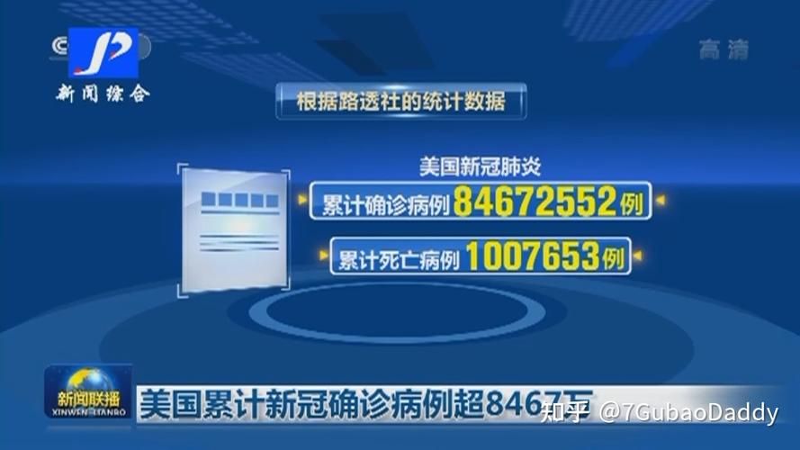 最新疫情数据统计系统，科技抗疫利器