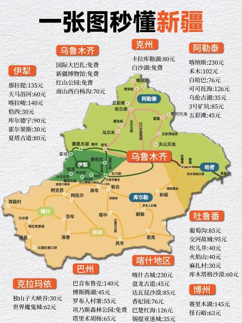 新疆旅游疫情数据图最新动态来袭