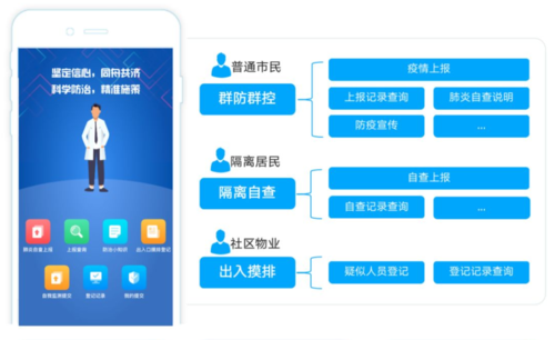 龙文区疫情最新动态及防控生活指南